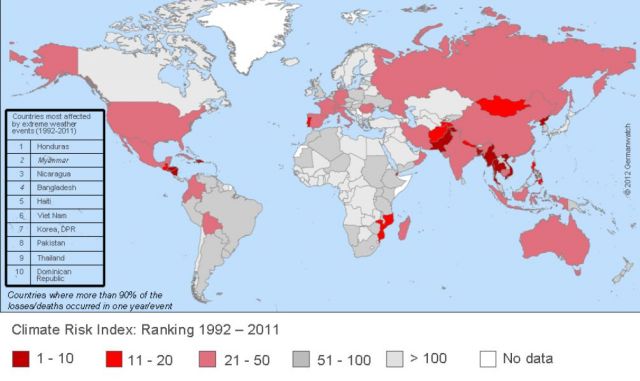 индекс климатического риска 2013